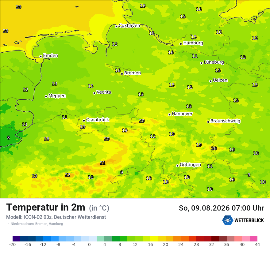 Temperatur