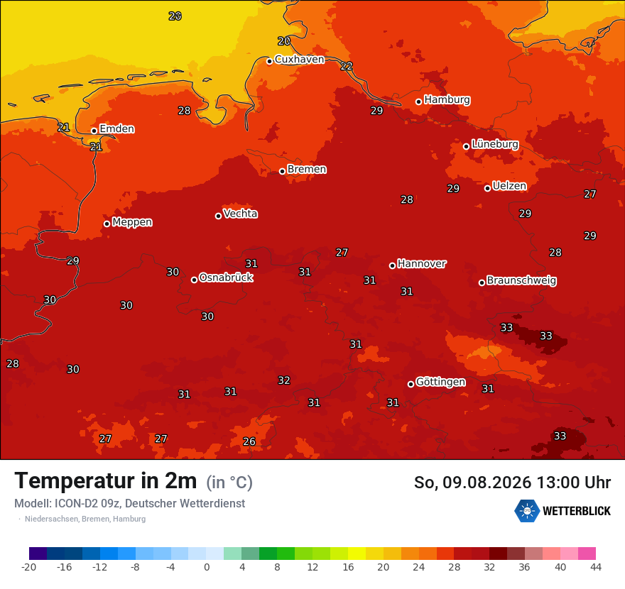 Temperatur