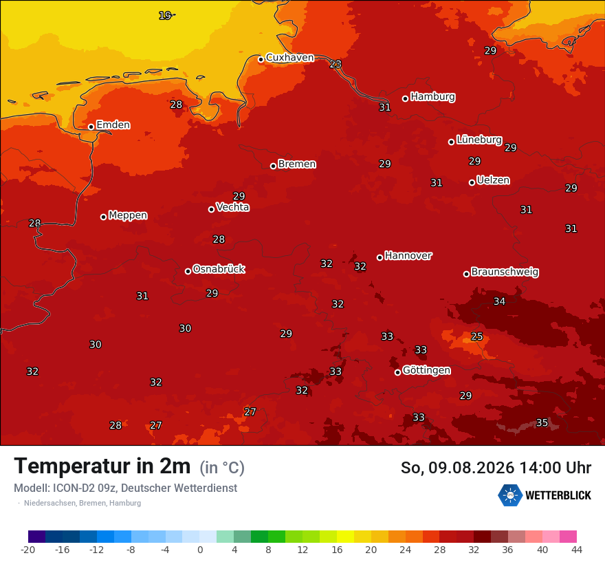 Temperatur