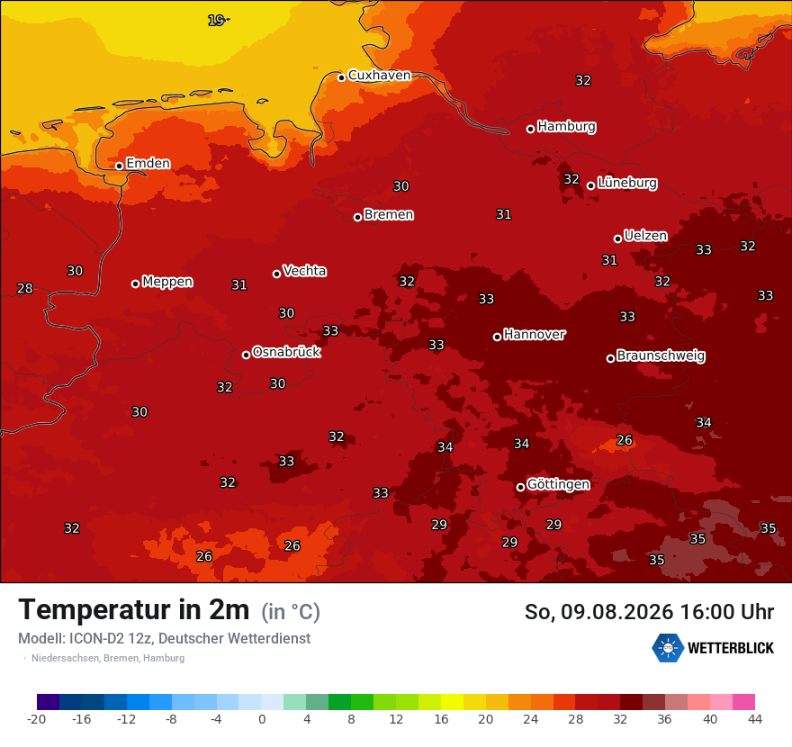Temperatur