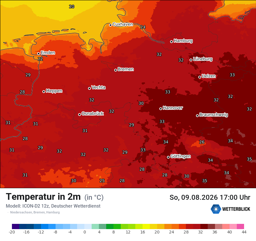 Temperatur