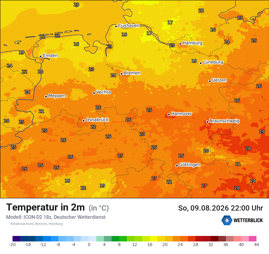 Temperatur
