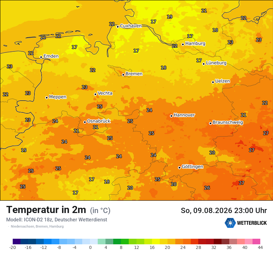 Temperatur
