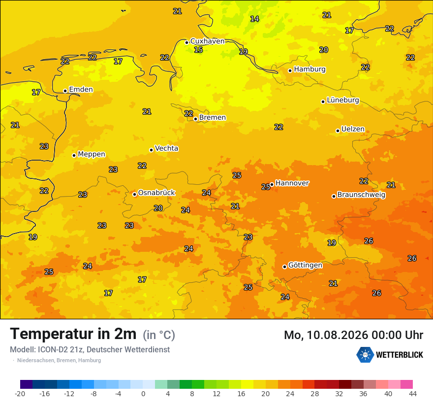 Temperatur