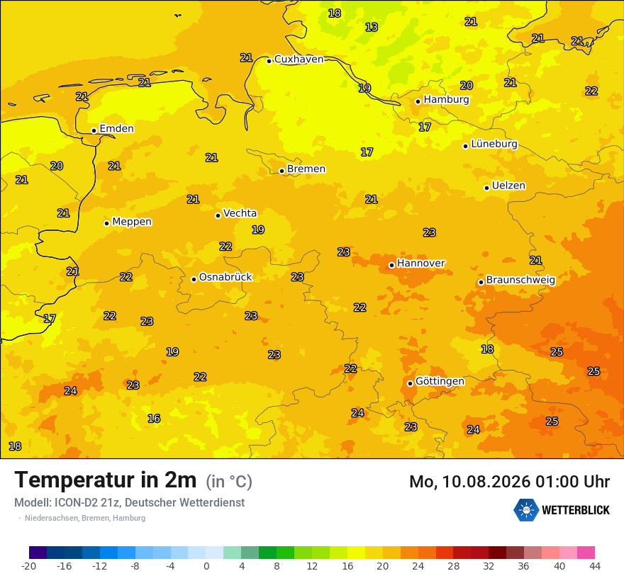 Temperatur