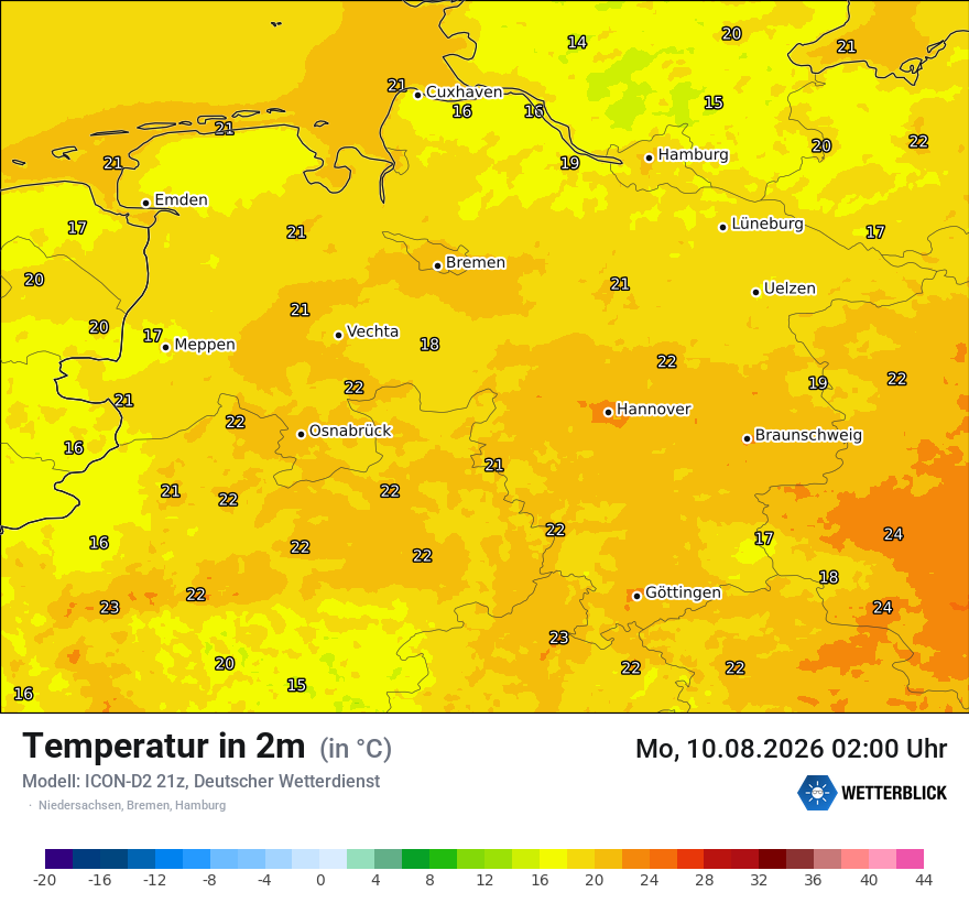 Temperatur