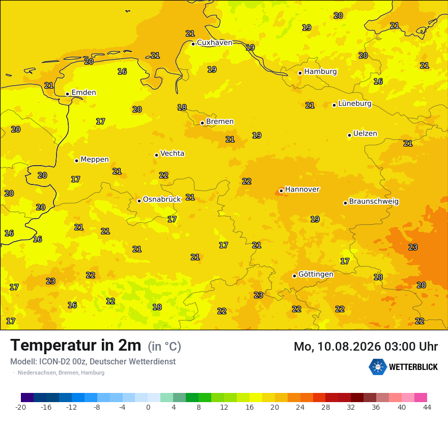 Temperatur
