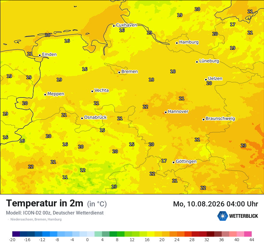 Temperatur