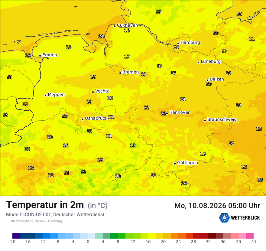 Temperatur