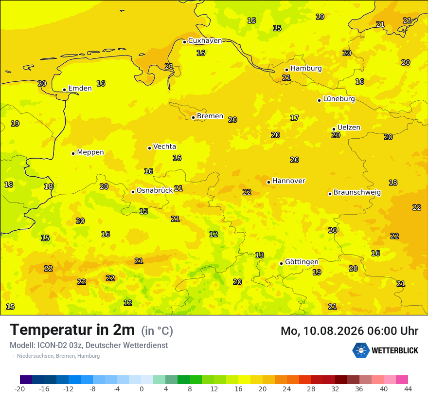 Temperatur