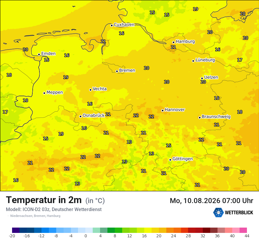Temperatur