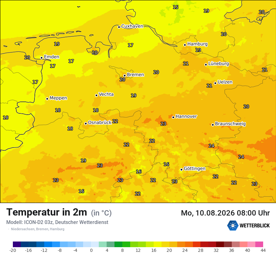 Temperatur