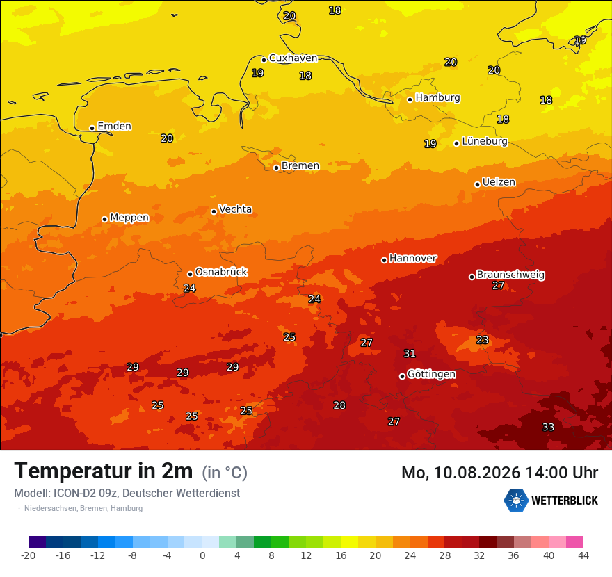 Temperatur