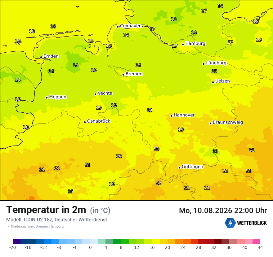 Temperatur