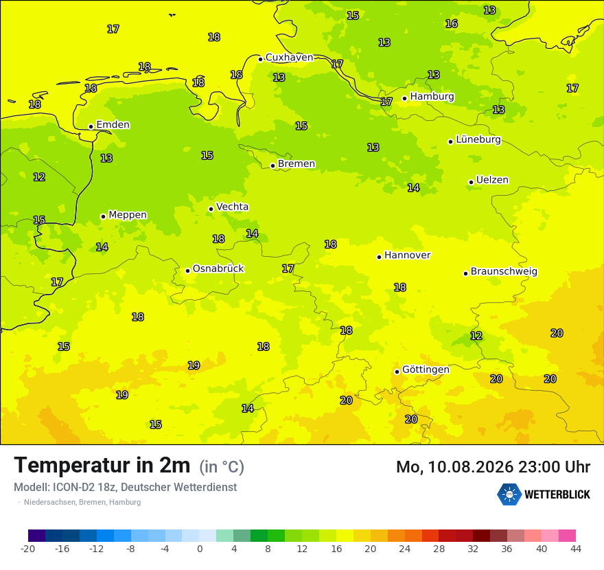 Temperatur