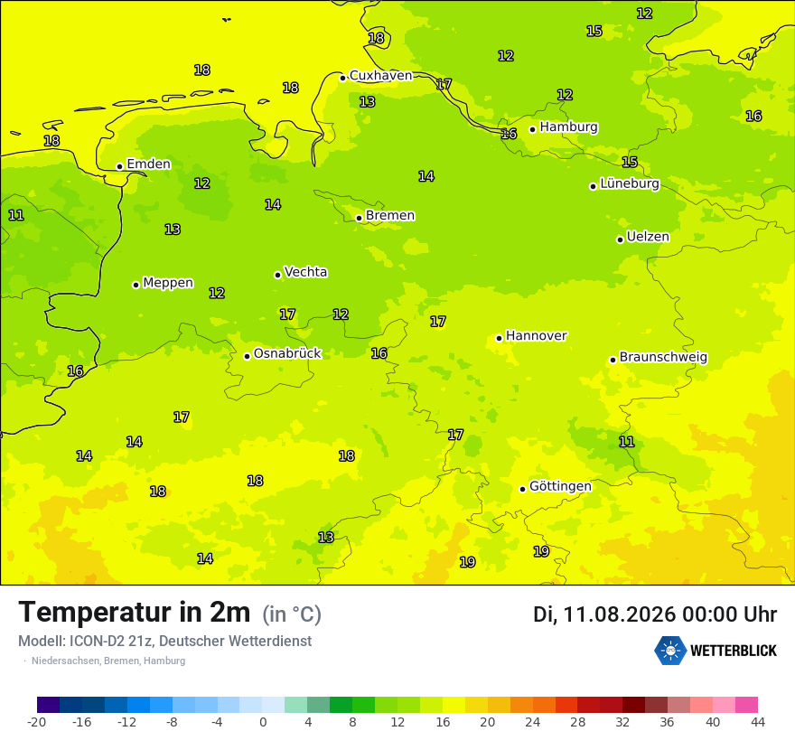 Temperatur