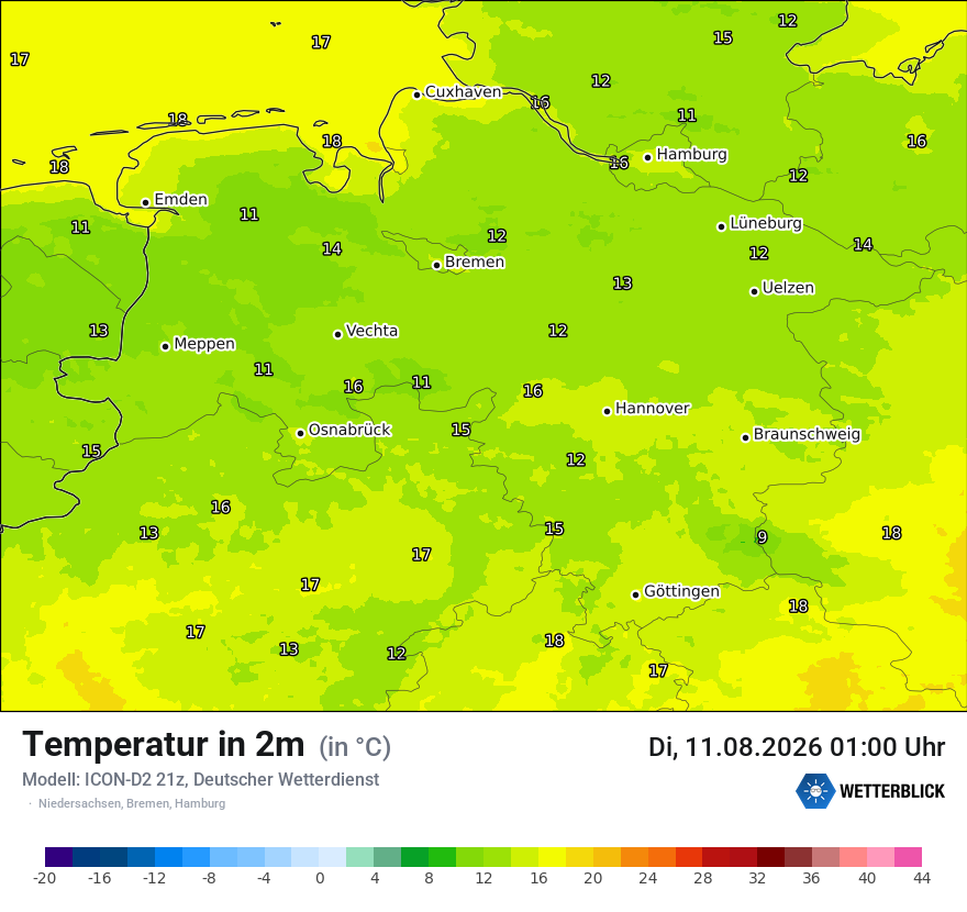 Temperatur