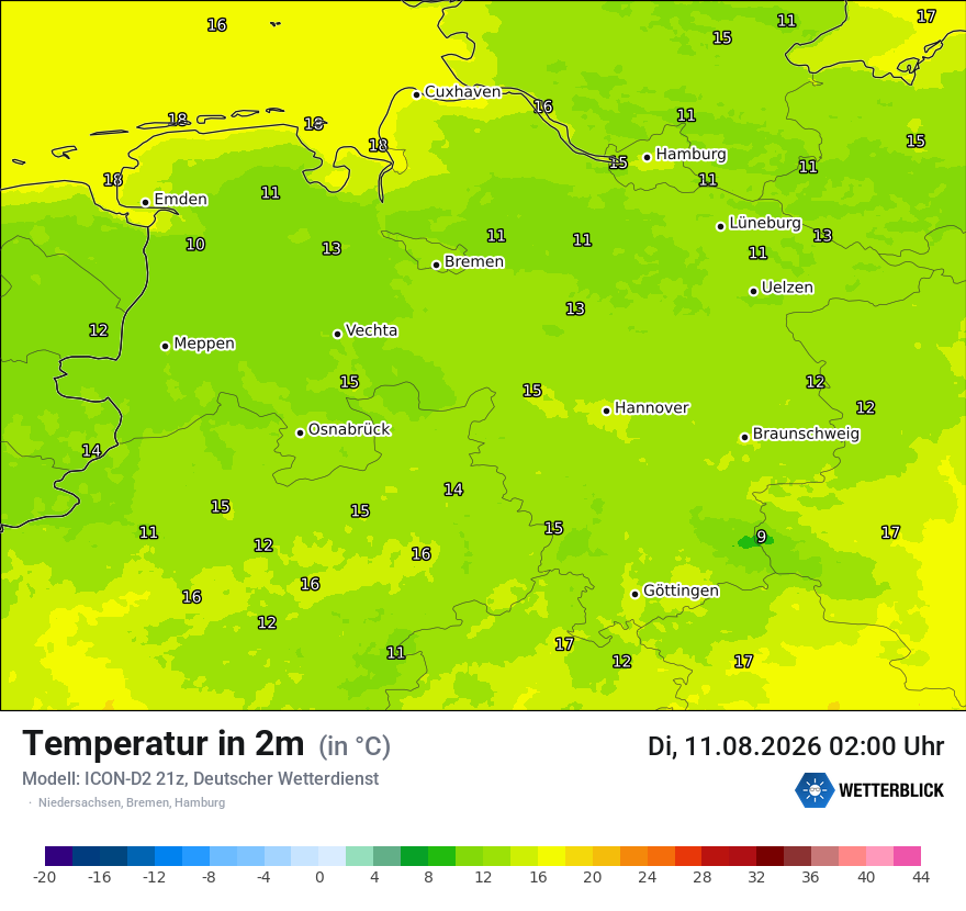 Temperatur