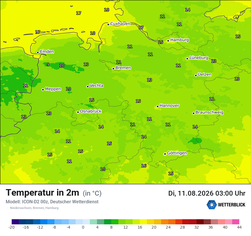 Temperatur
