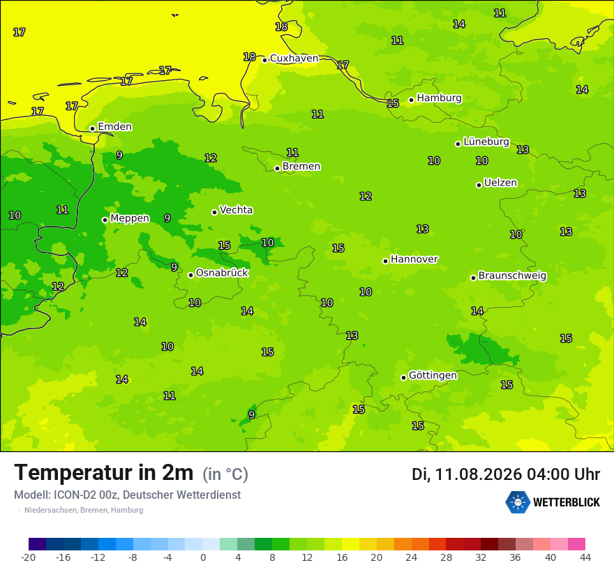 Temperatur