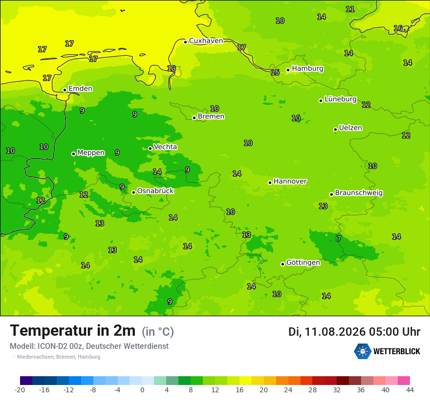 Temperatur