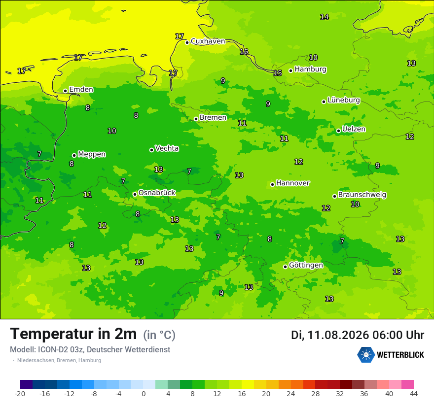 Temperatur