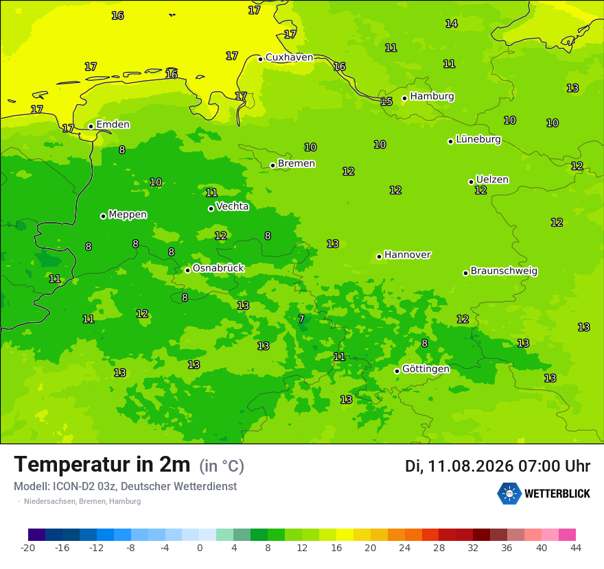 Temperatur