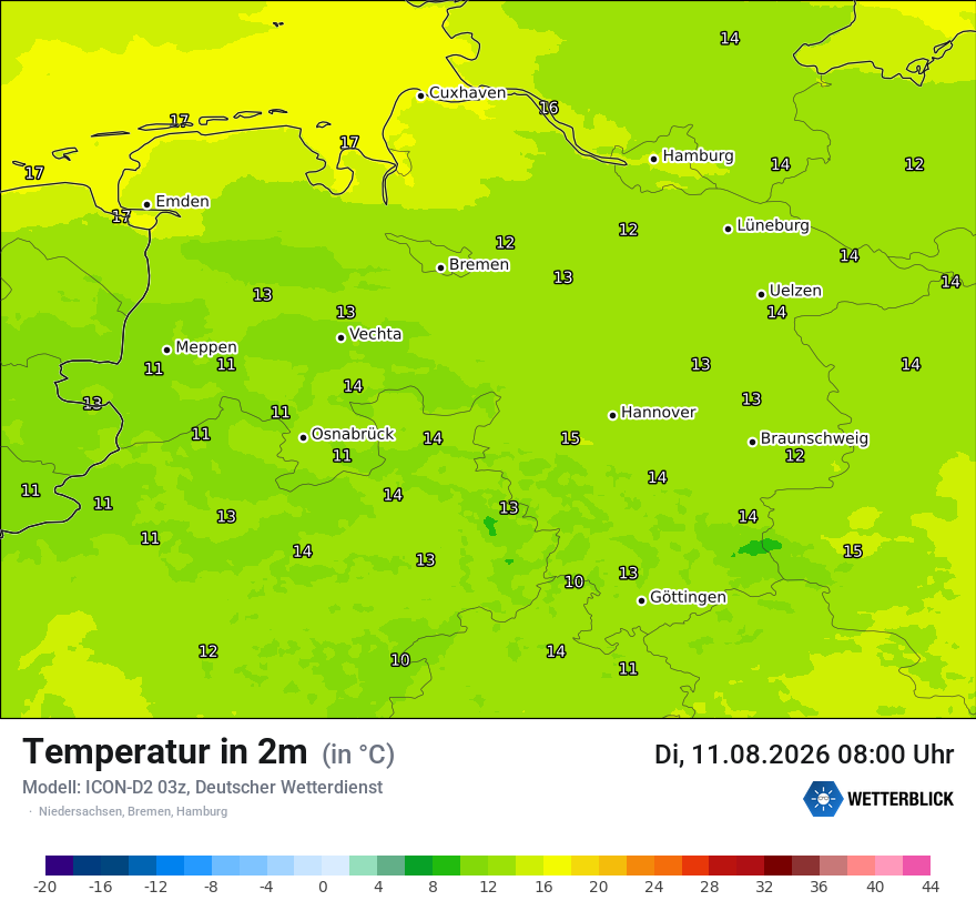Temperatur