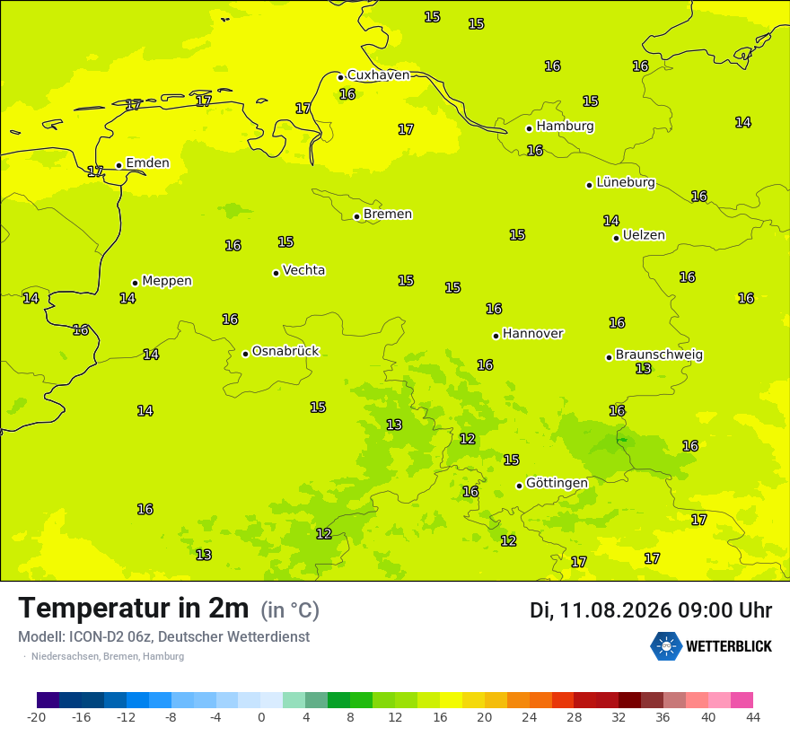 Temperatur