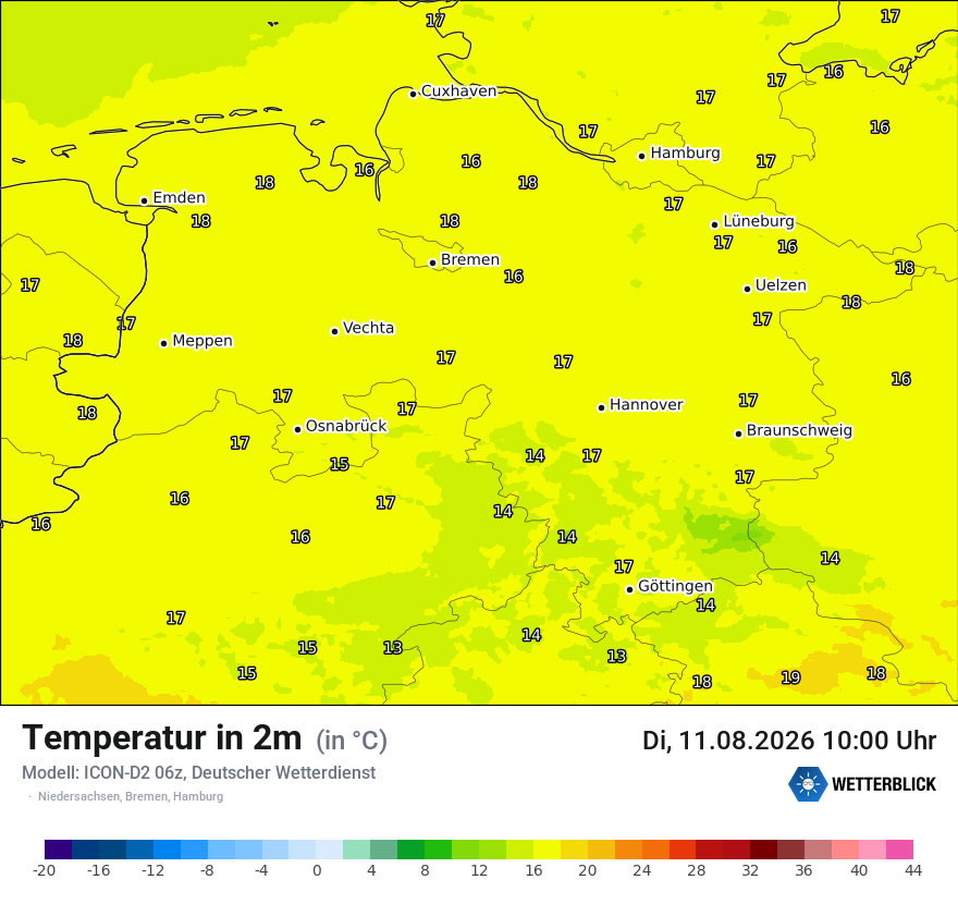 Temperatur