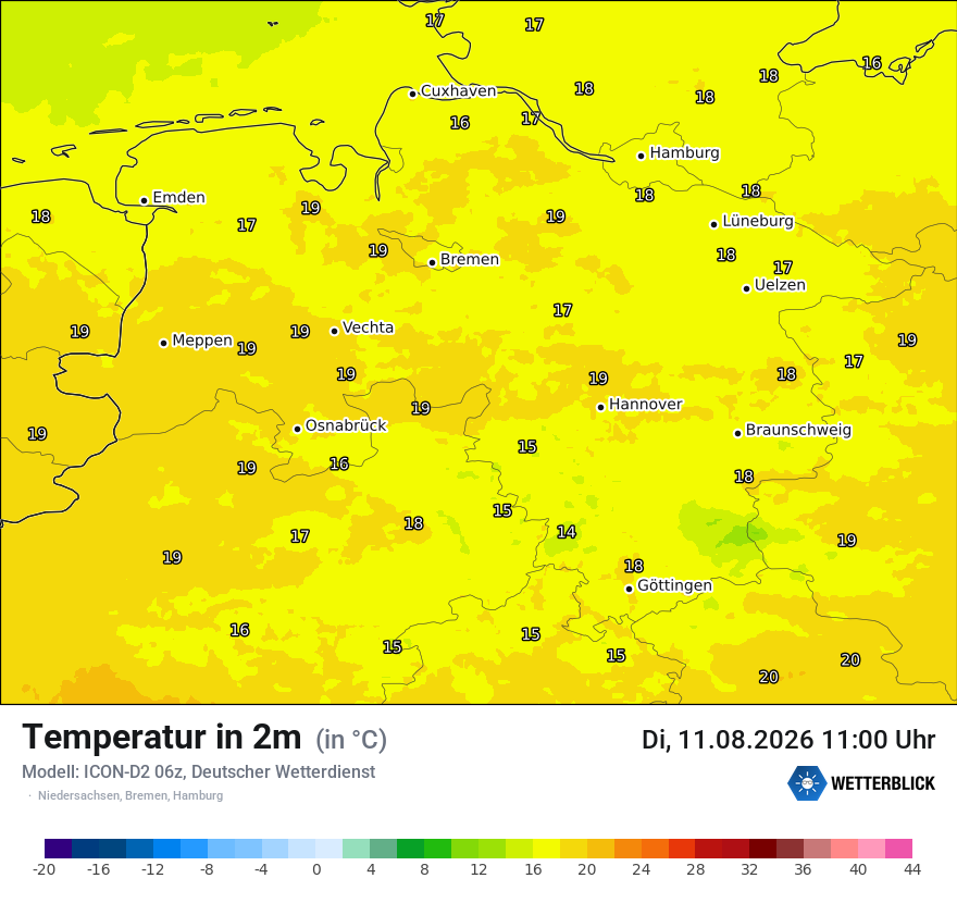 Temperatur