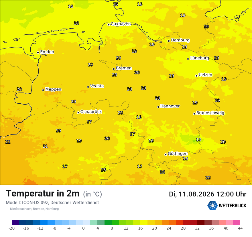 Temperatur