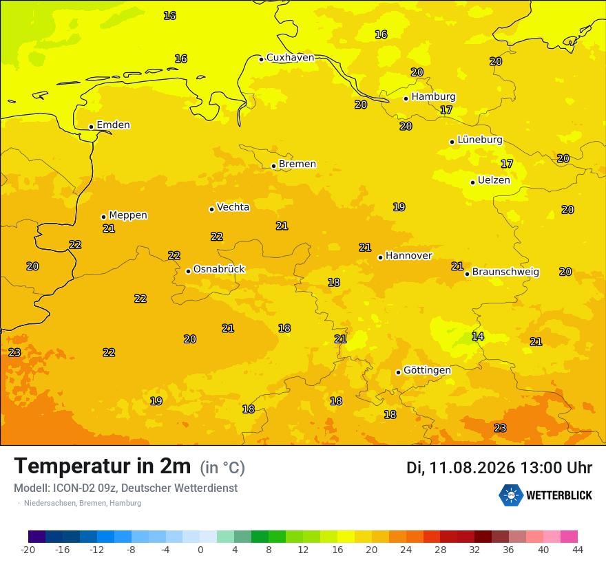 Temperatur