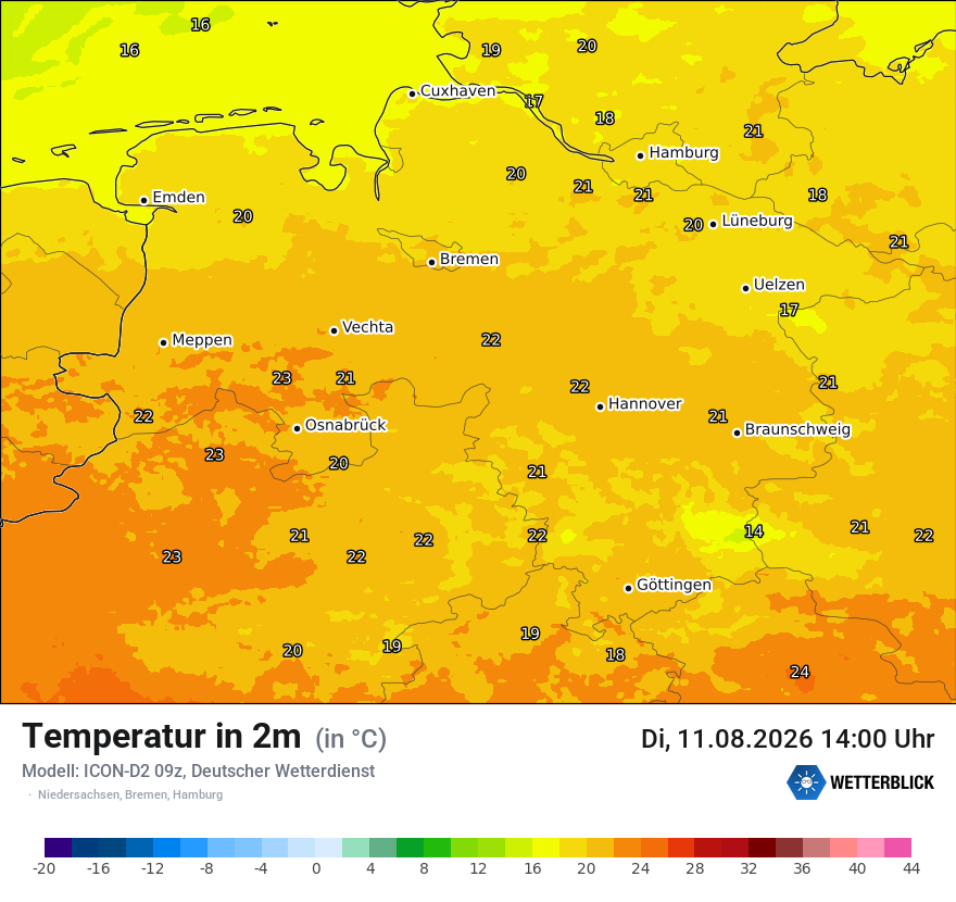 Temperatur