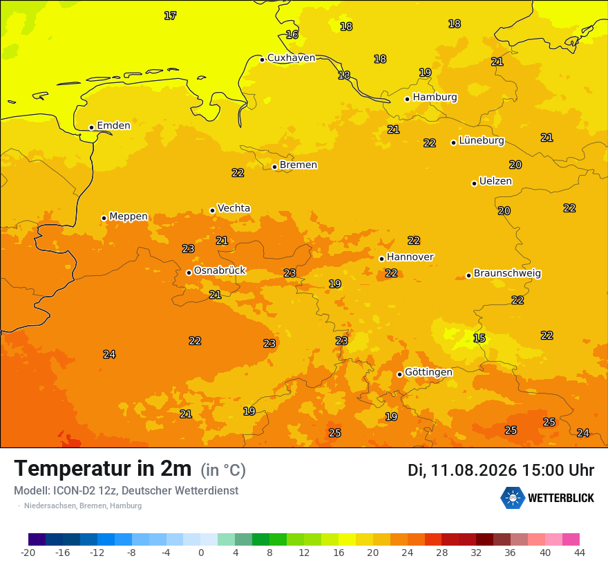 Temperatur