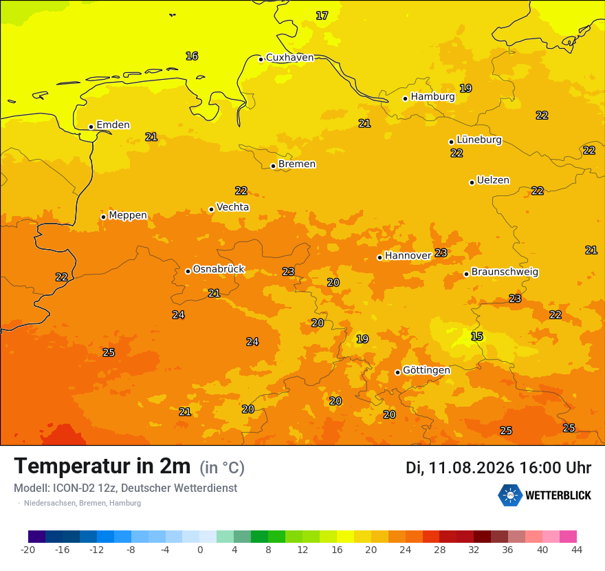 Temperatur
