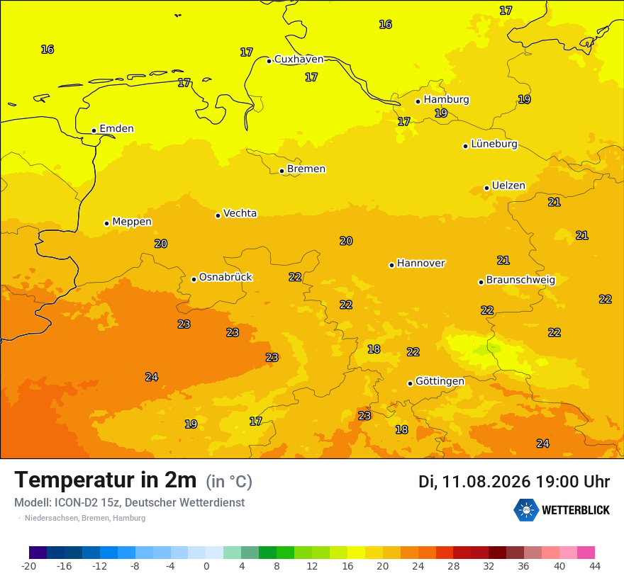 Temperatur