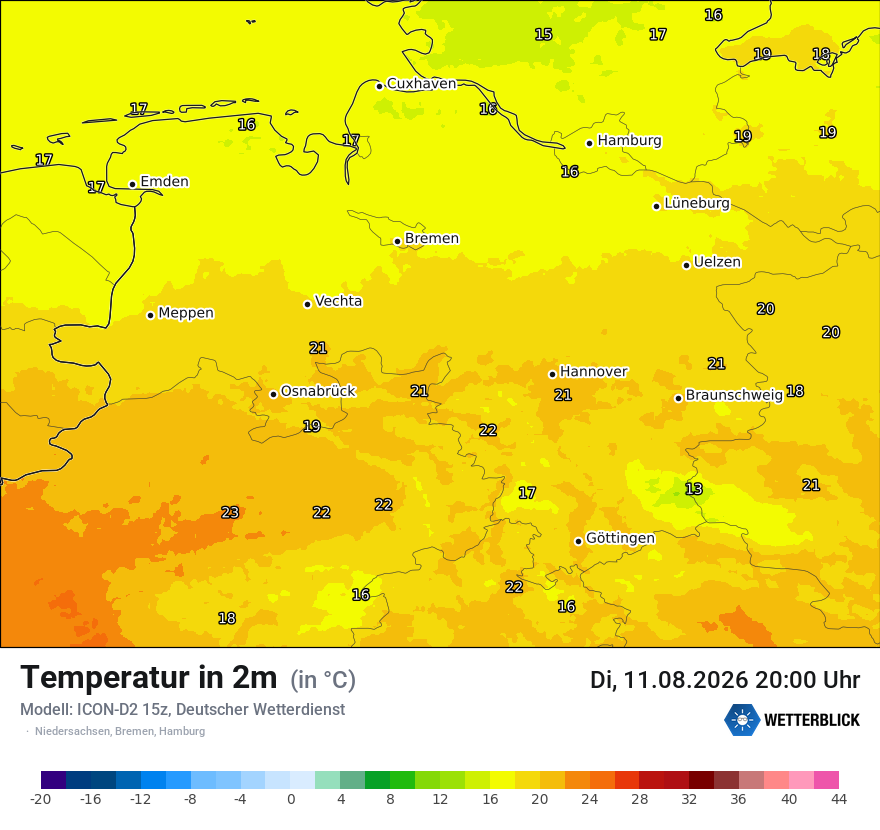 Temperatur