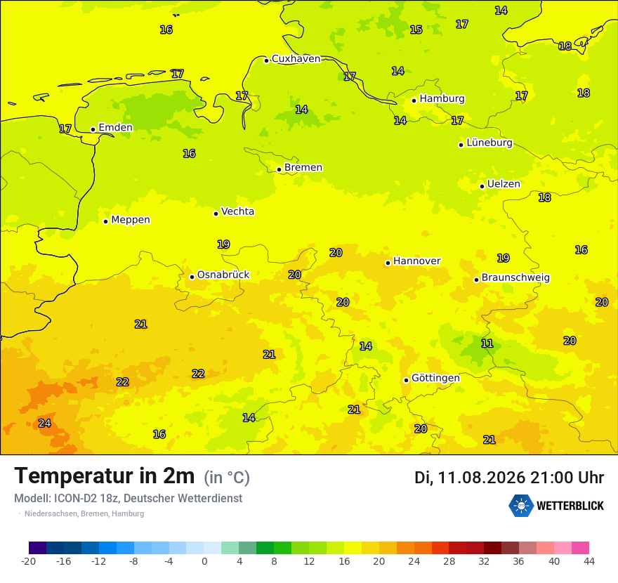 Temperatur