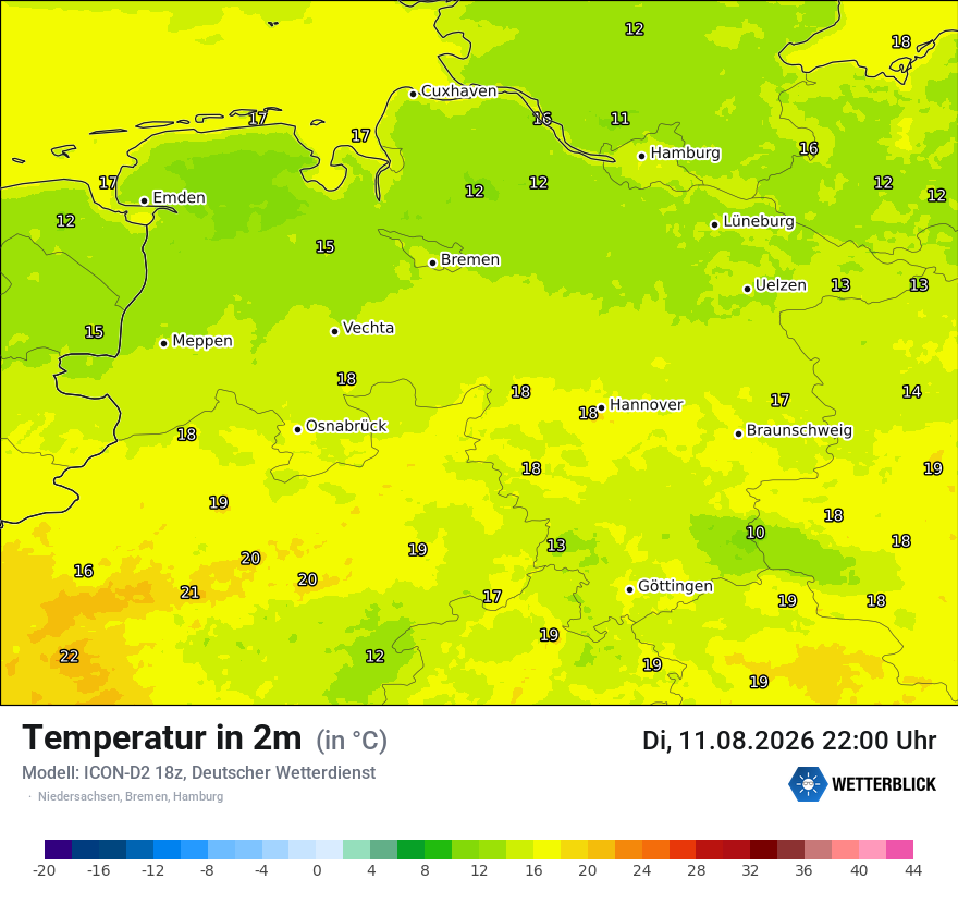 Temperatur