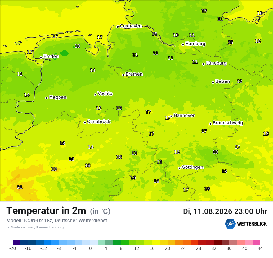 Temperatur