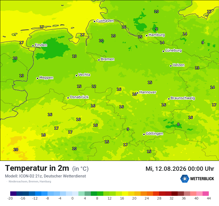 Temperatur