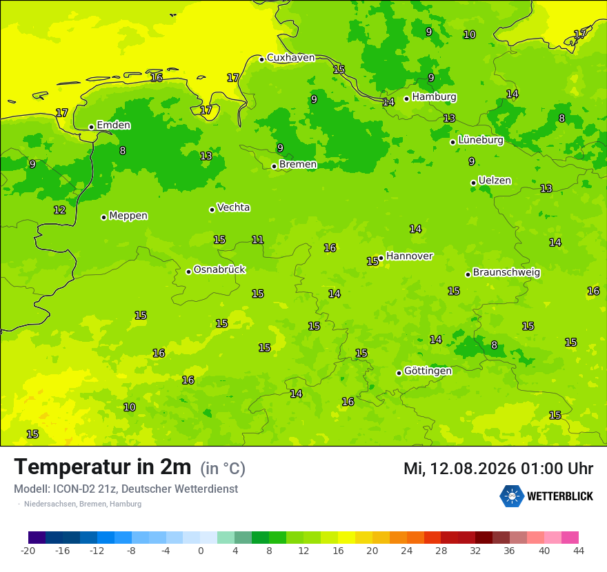 Temperatur