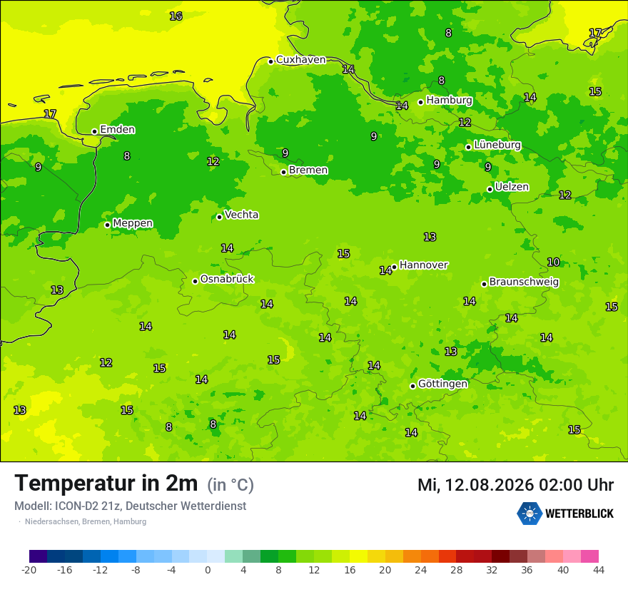 Temperatur