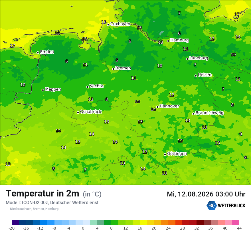 Temperatur