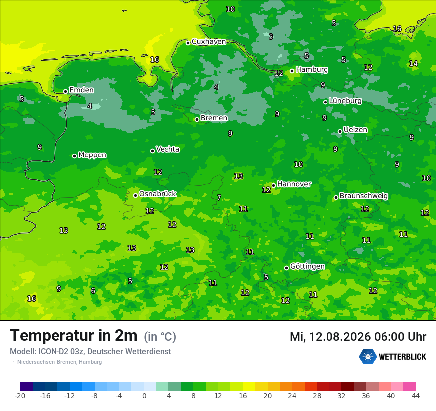 Temperatur