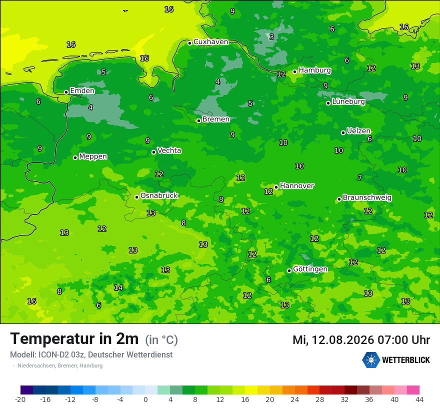 Temperatur