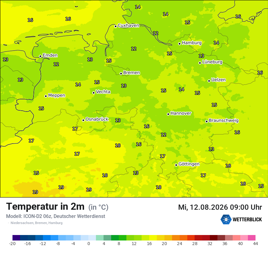 Temperatur