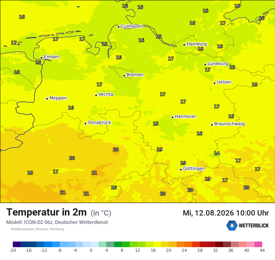 Temperatur