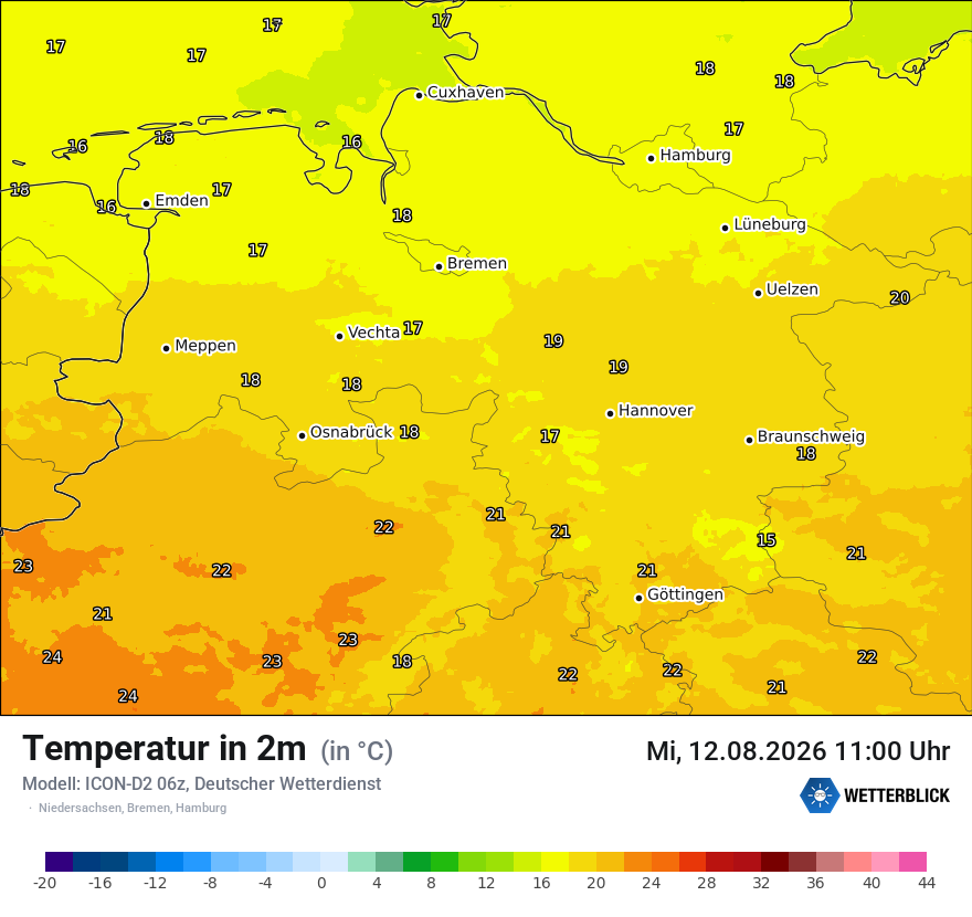 Temperatur